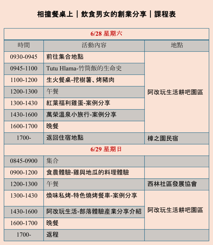 628 629課程時間表 投影片