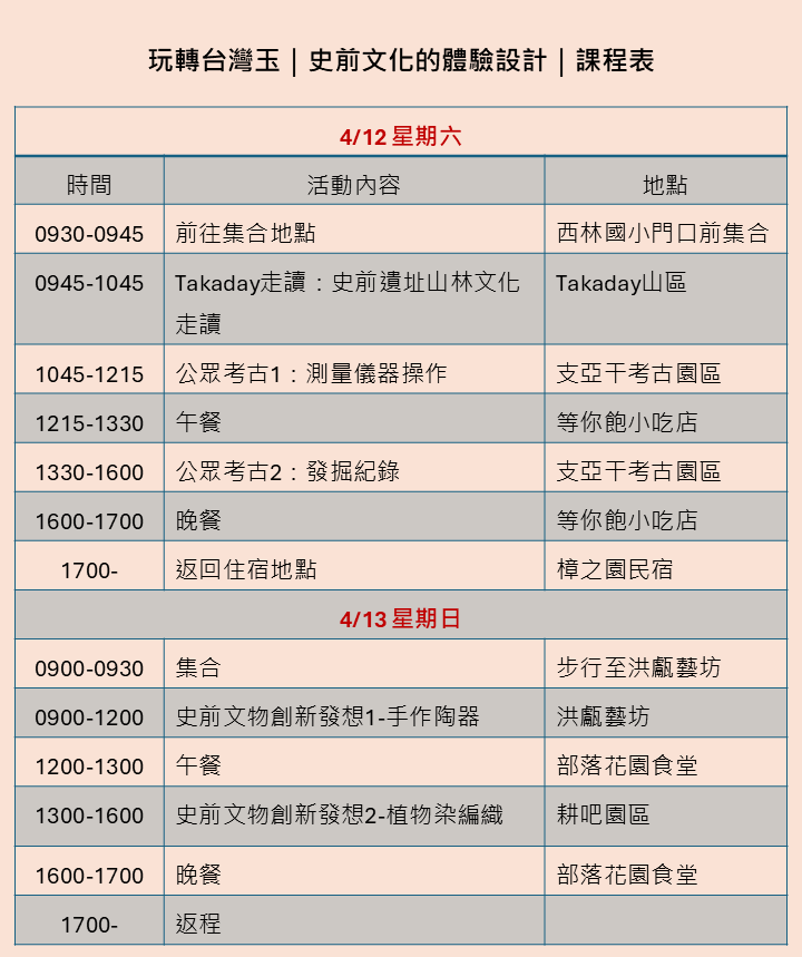 投影片1 1