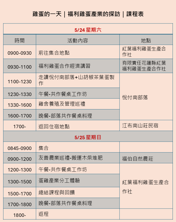 投影片3 1